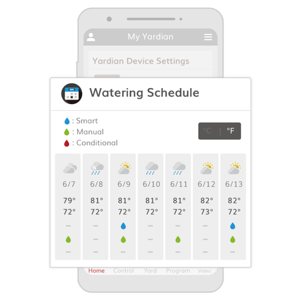 Yardain App